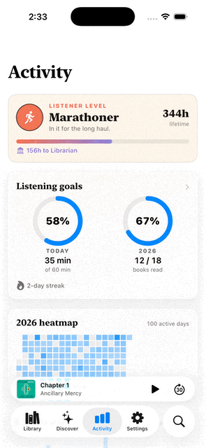Spine Activity tab — daily goal, listener level, last 30 days, recently finished, Recap entry